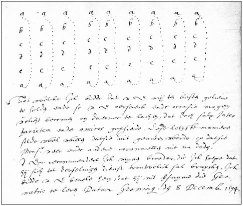 1594 Dutch musketry volley technique