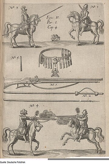 Fotothek df tg 0000957 Kriegskunst ^ Pferd ^ Dragoner ^ Gewehr