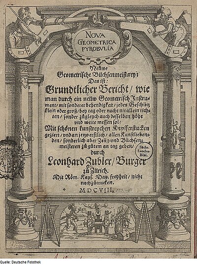 Fotothek df tg 0003254