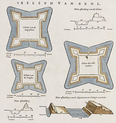 Siege of Grol 1597 - Fortifications of the English , Frisian and Hollandish troops (J.Blaeu, 1649)
