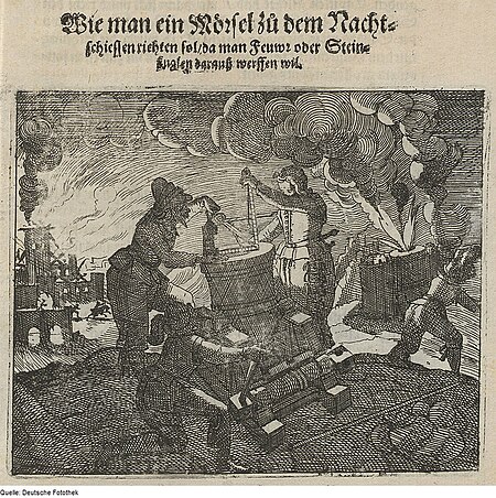 Fotothek df tg 0003270 Waffenkunde ^ Geometrie ^ Geschütz ^ Instrument ^ Ballistik