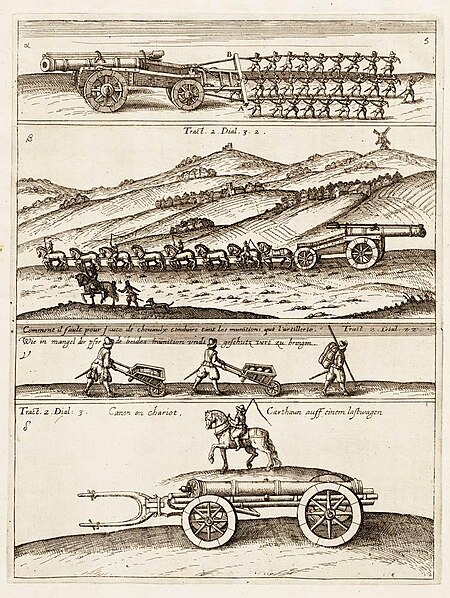 Transport of artillery early 17th century (Jean Théodore de Bry, 1614)