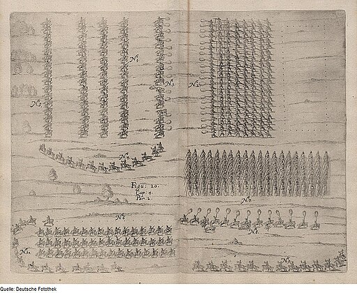 Fotothek df tg 0000966 Kriegskunst ^ Pferd ^ Aufstellung ^ Kompanie ^ Kavallerie ^ Carabiener