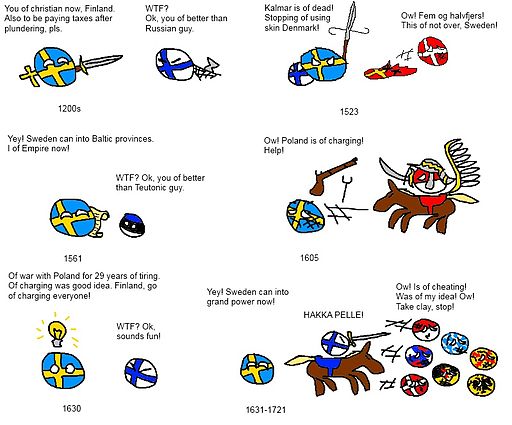 History of Sweden - Part 1