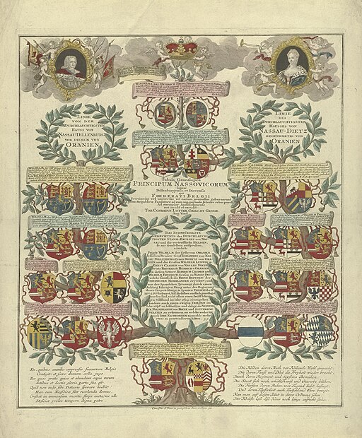 Stamboom van het Huis Oranje-Nassau, 1767 Tabula Genealogica Principum Nassovicorum (..) (titel op object), RP-P-OB-84.215